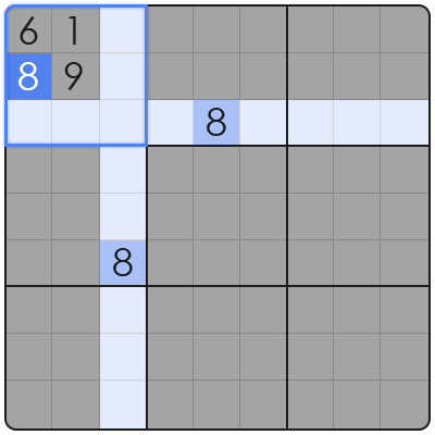 sudoku solution algorithm